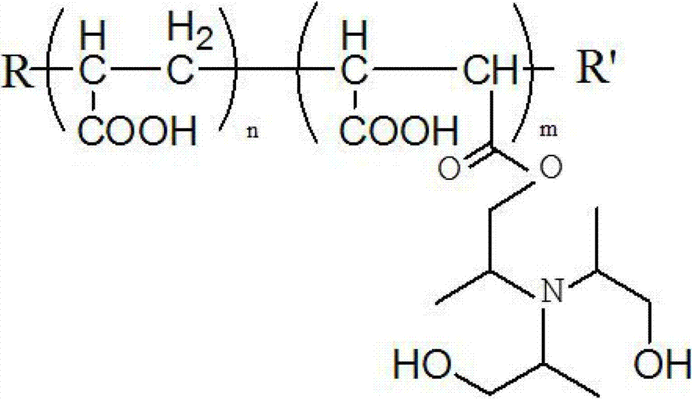 Synthetic method of polyethylene glycol amine ester-carboxylic acid macromolecule grinding aid