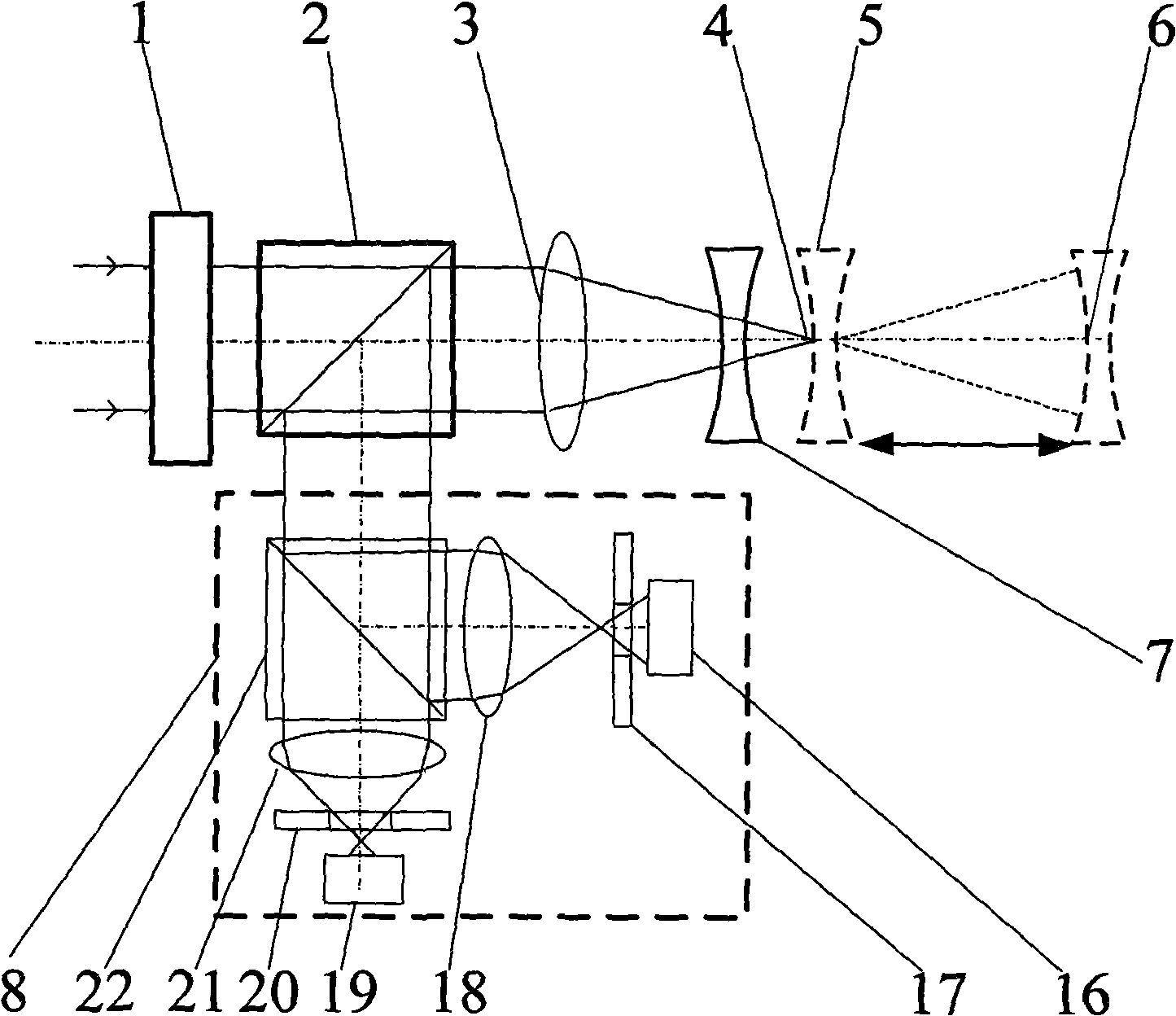 Differential confocal curvature radius measurement method and device