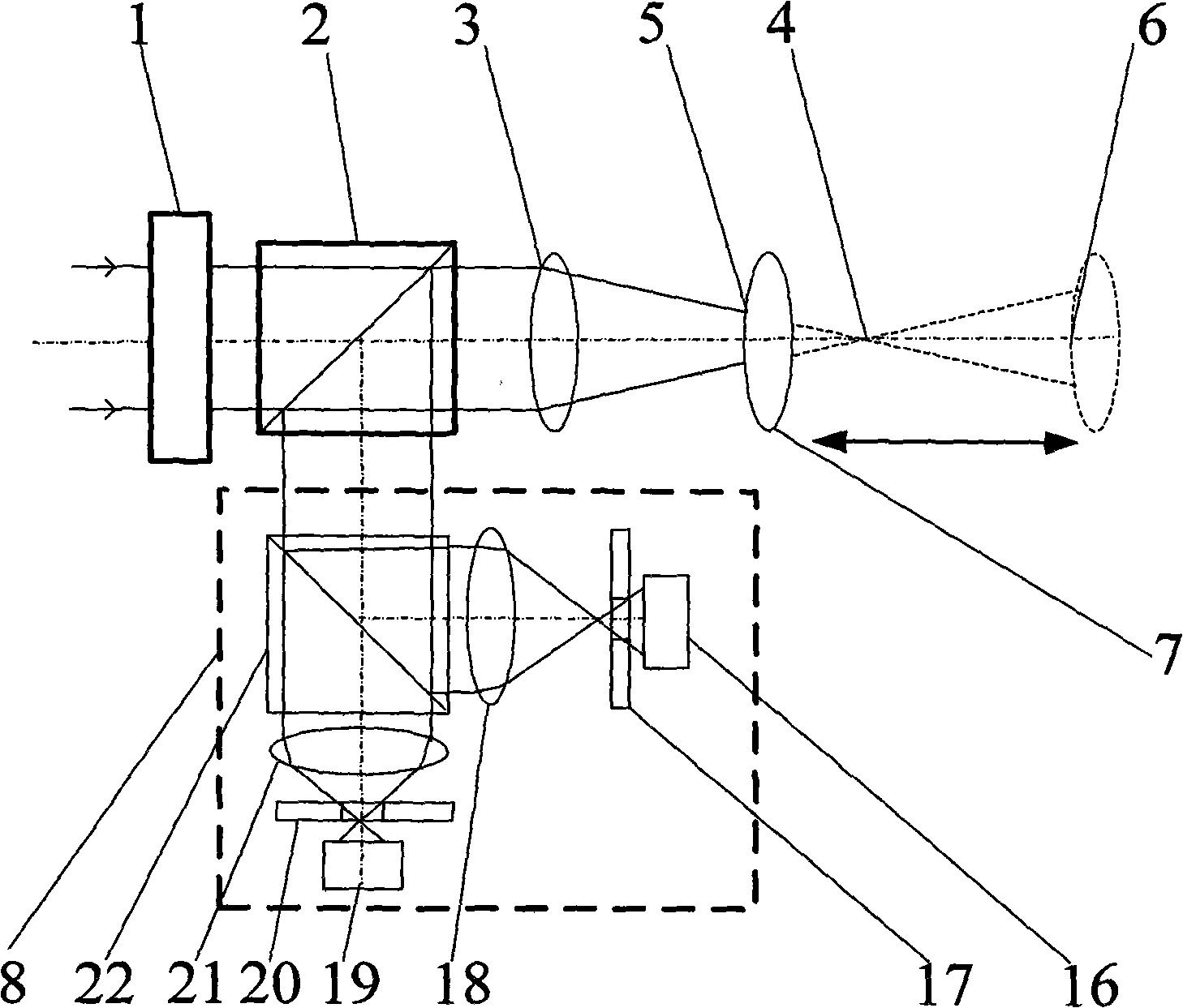 Differential confocal curvature radius measurement method and device