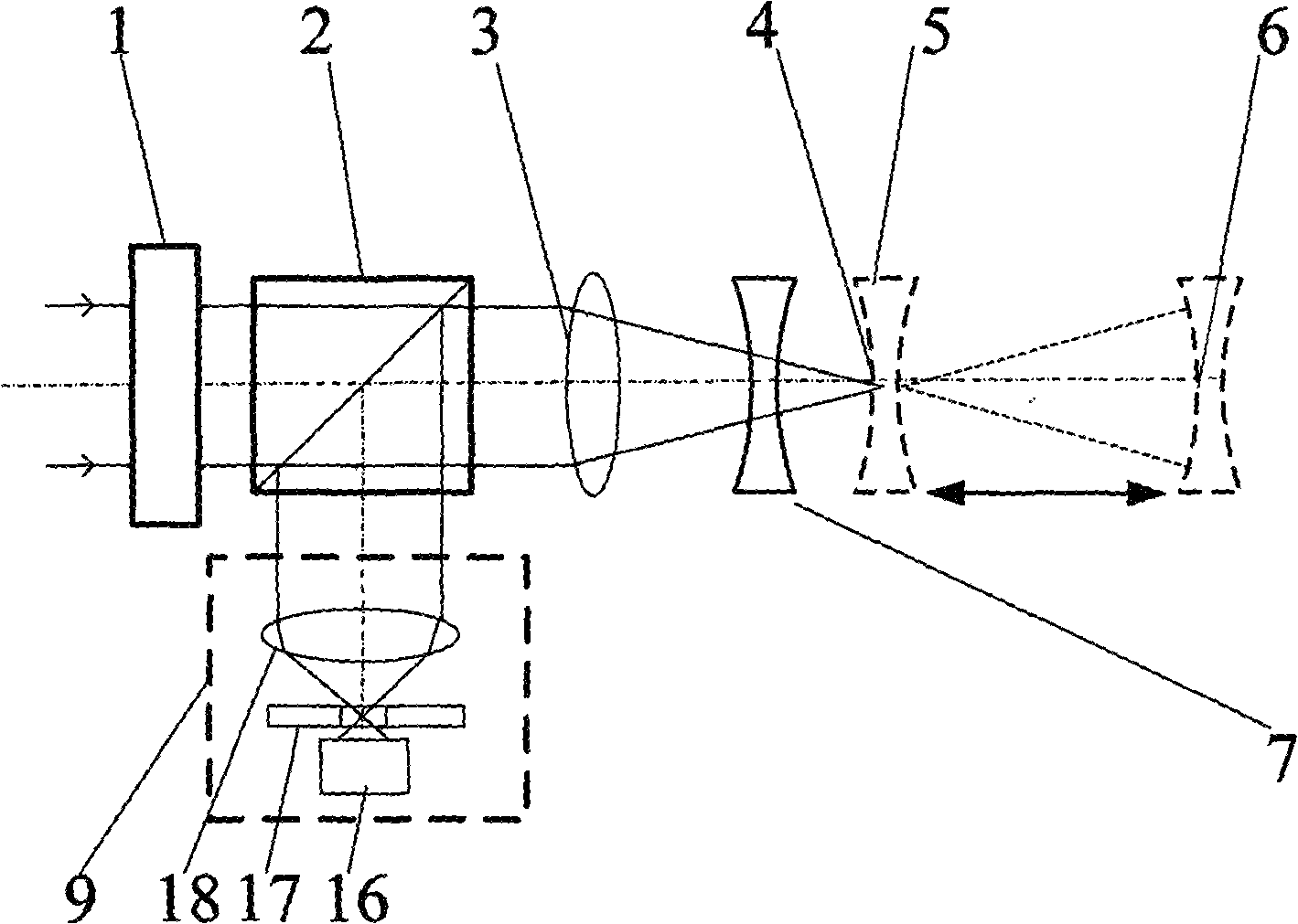 Differential confocal curvature radius measurement method and device