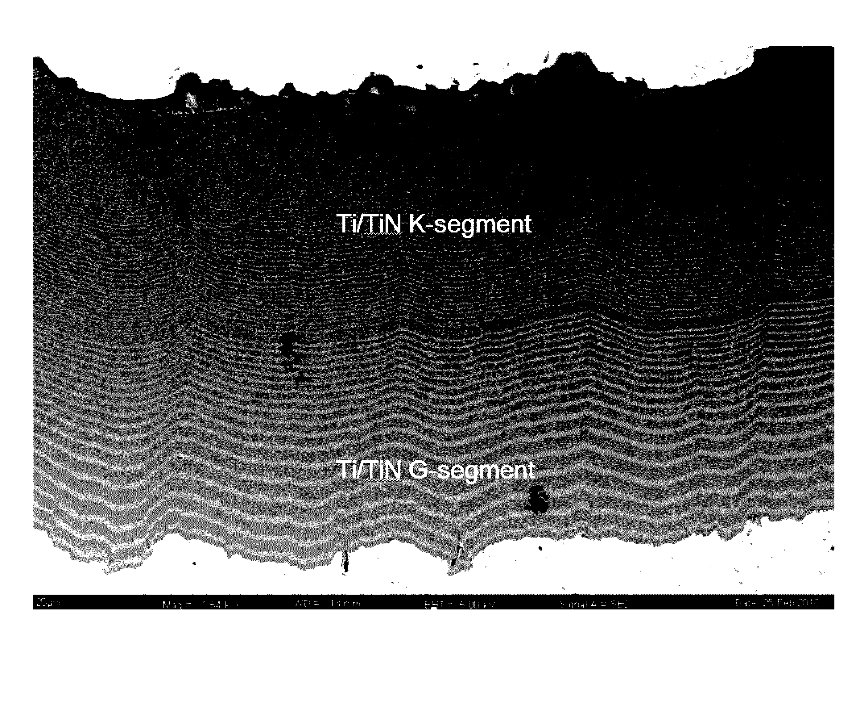 Erosion And Corrosion Resistant Protective Coatings For Turbomachinery