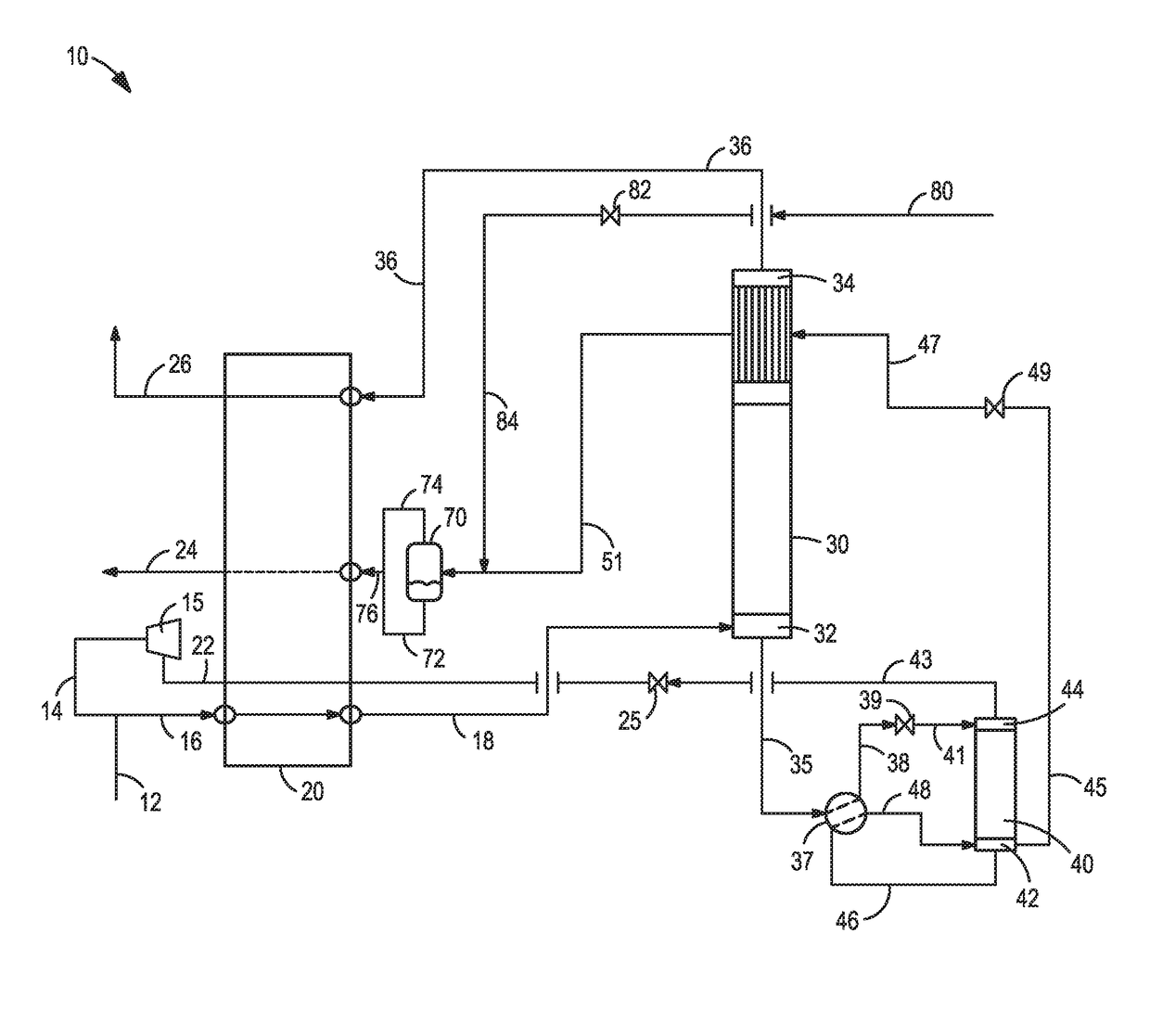 System and method for cryogenic purification of a feed stream comprising hydrogen, methane, nitrogen and argon