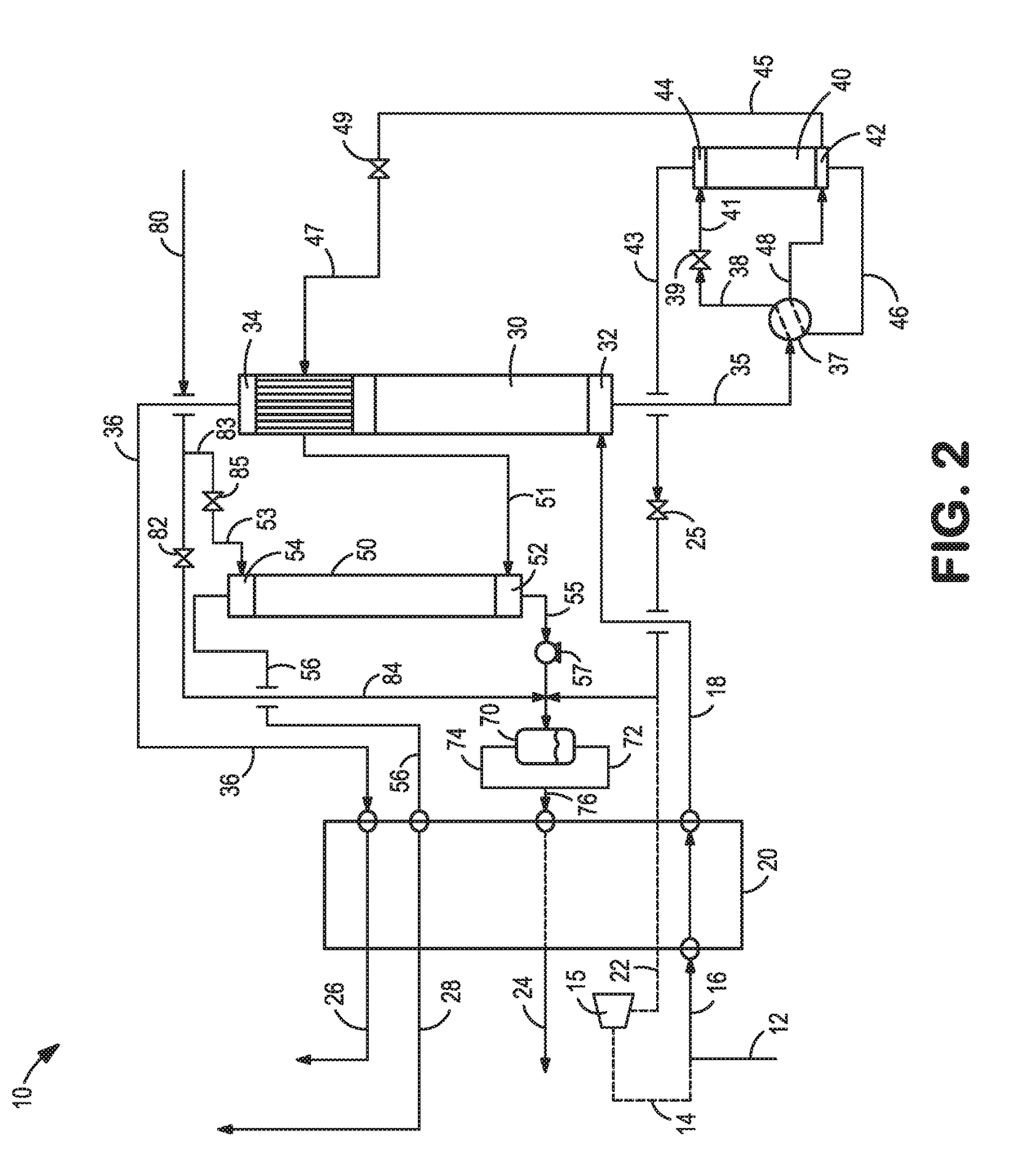 System and method for cryogenic purification of a feed stream comprising hydrogen, methane, nitrogen and argon