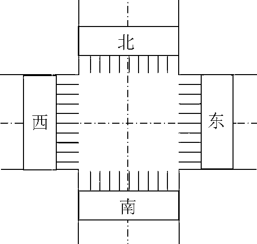 Traffic light compulsive auxiliary system