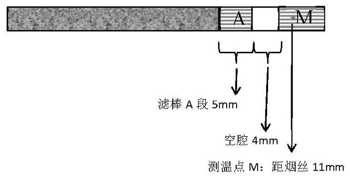 Composite phase change material for reducing cigarette smoke temperature and preparation method and application thereof