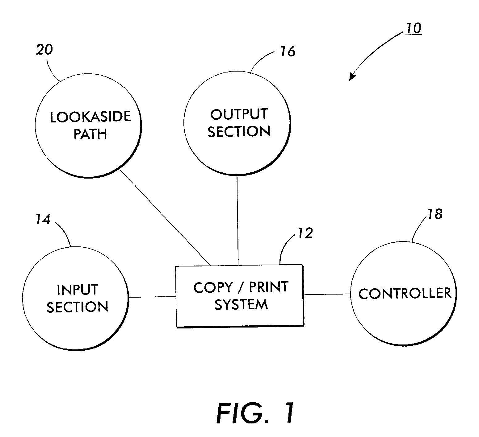 Flexible paper path using multidirectional path modules