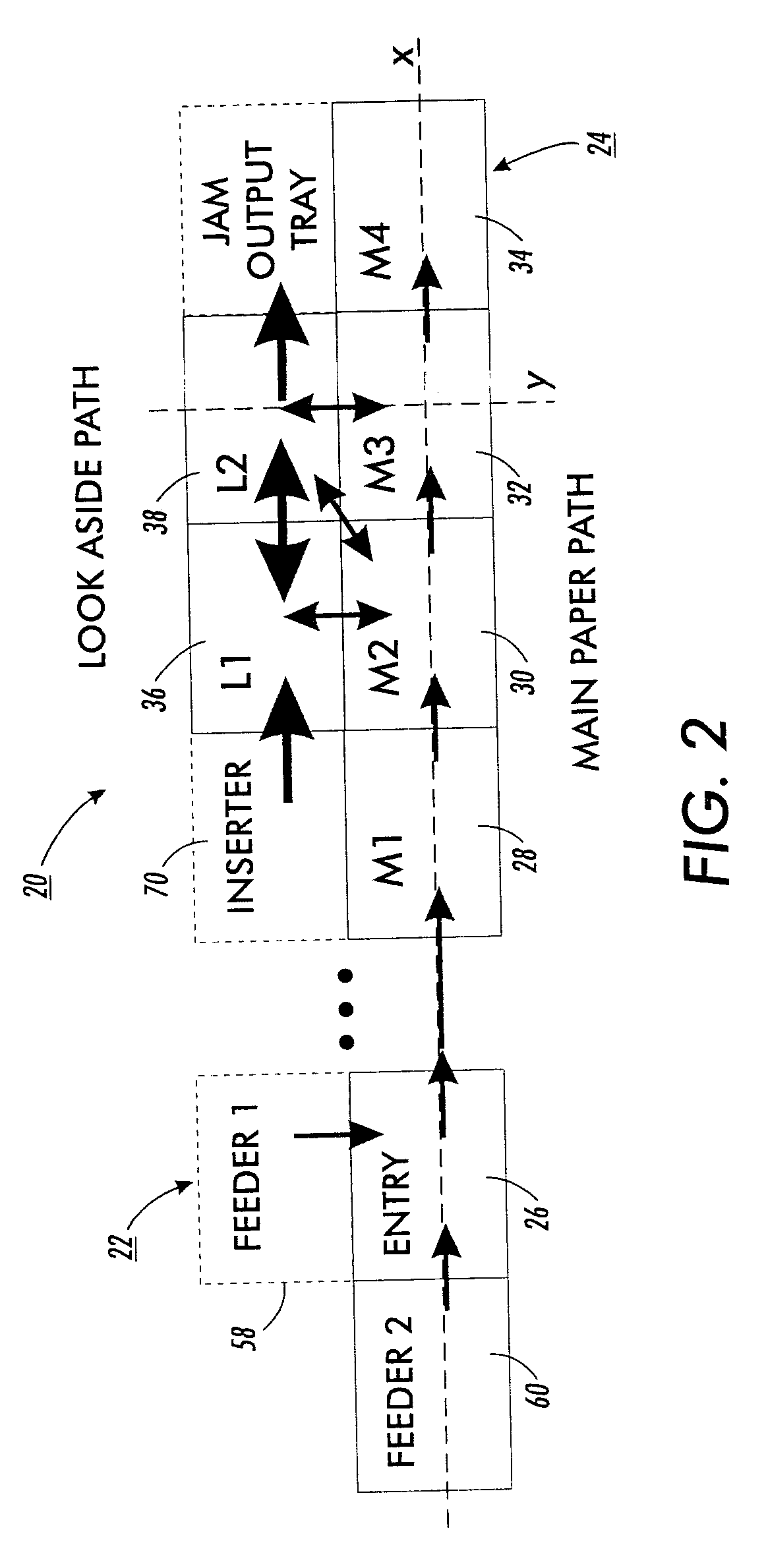 Flexible paper path using multidirectional path modules