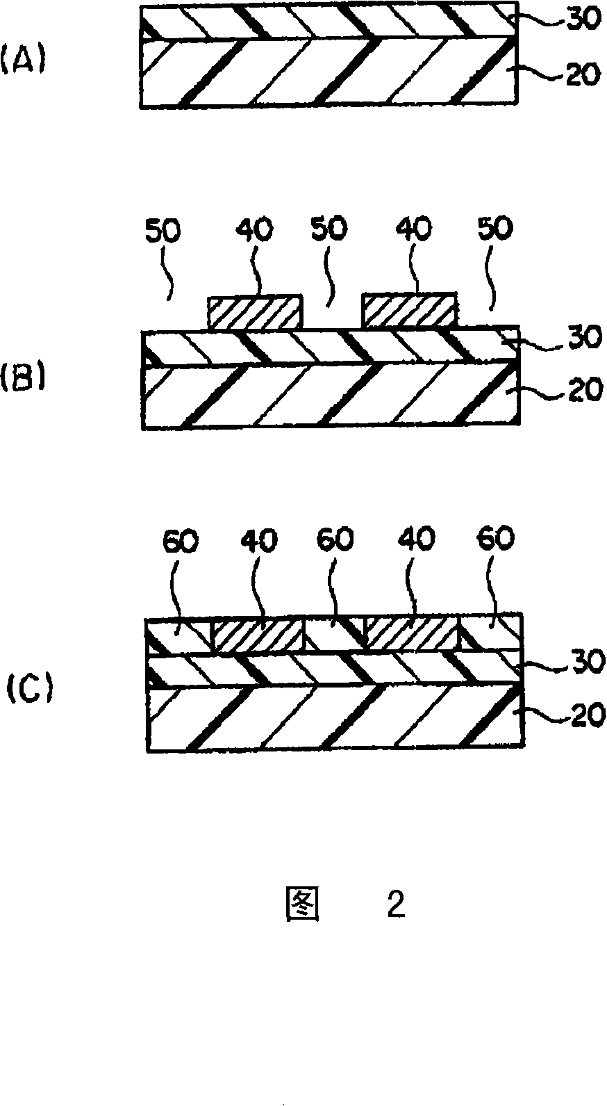 Method for preparing electrode altitude difference absorption dielectric paste and laminated ceramic electronic components