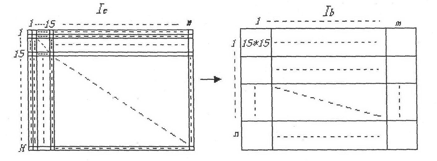 Image automatic segmentation method based on graph cut