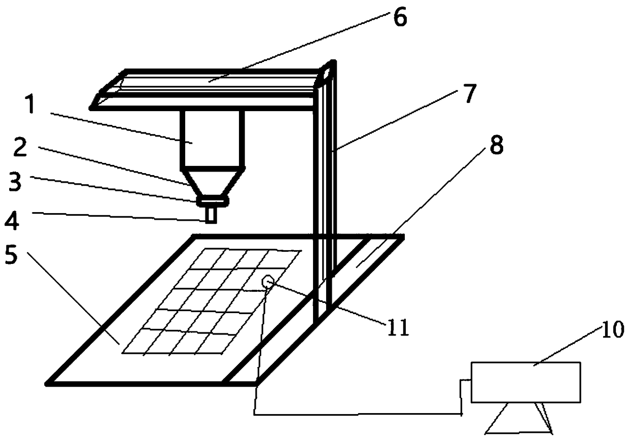 An intelligent automatic loading system and a loading method for vegetable seedling breeding