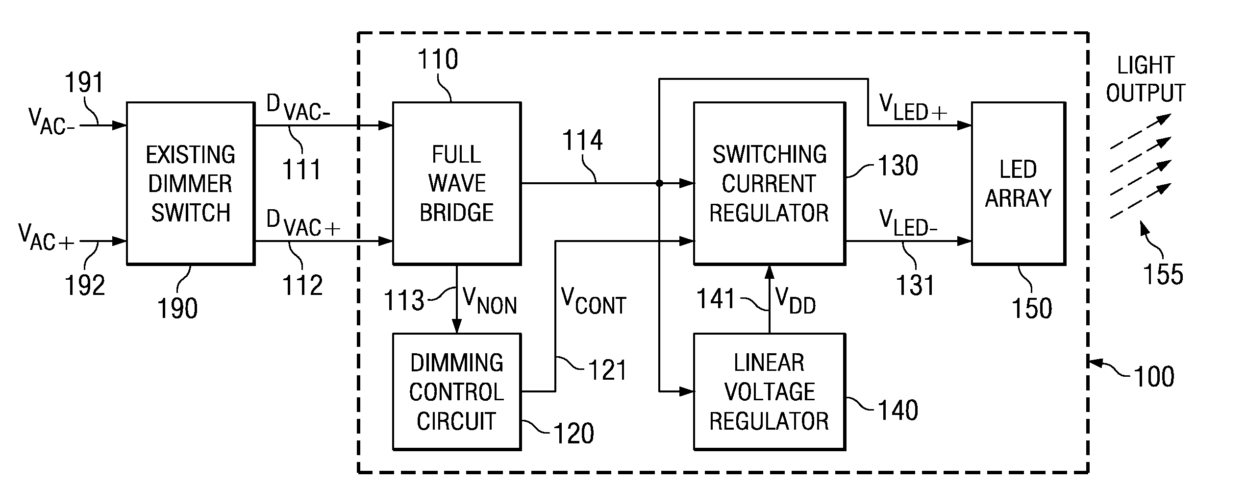 Systems and methods for LED based lighting