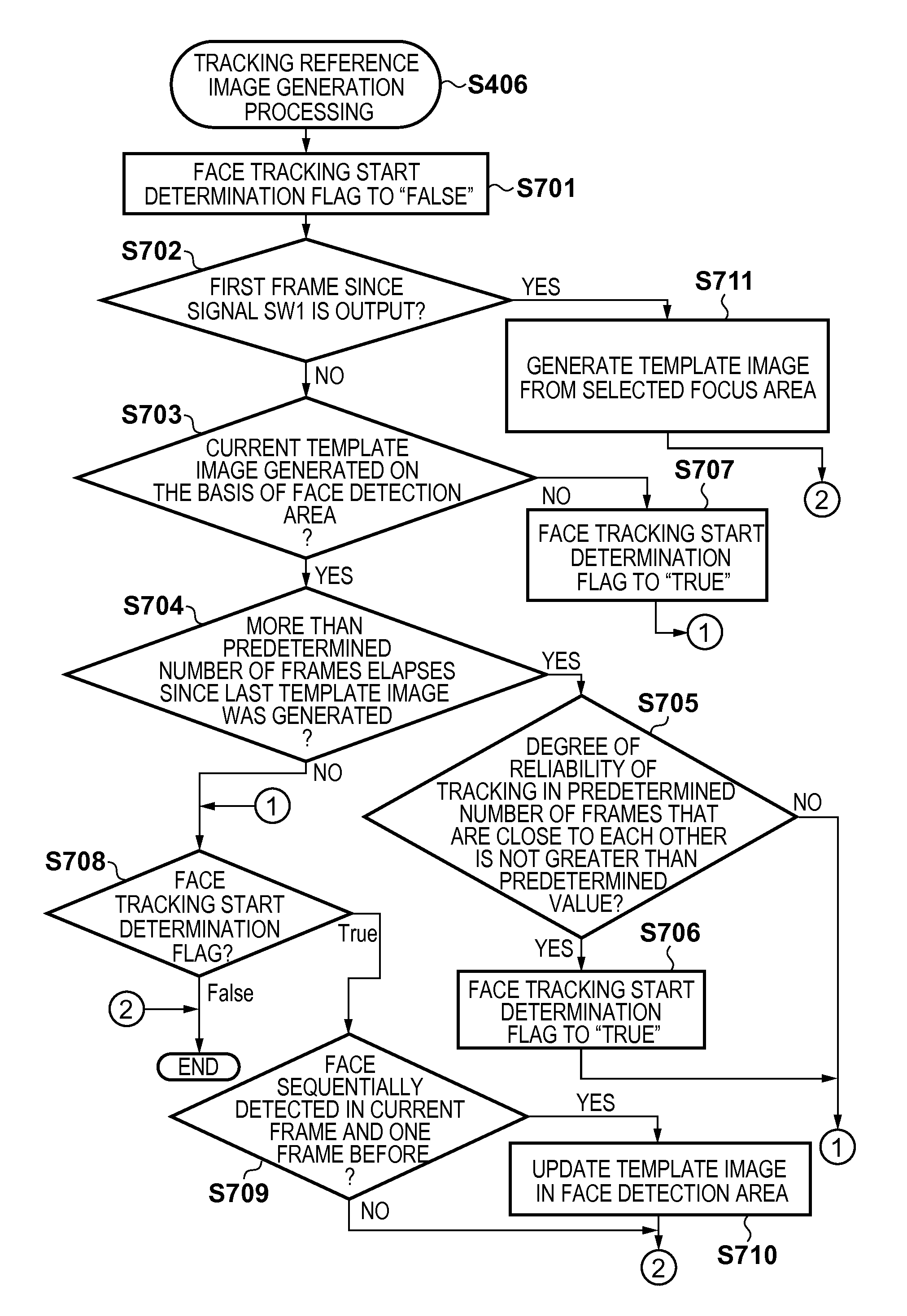 Image capture apparatus and method for controlling the same