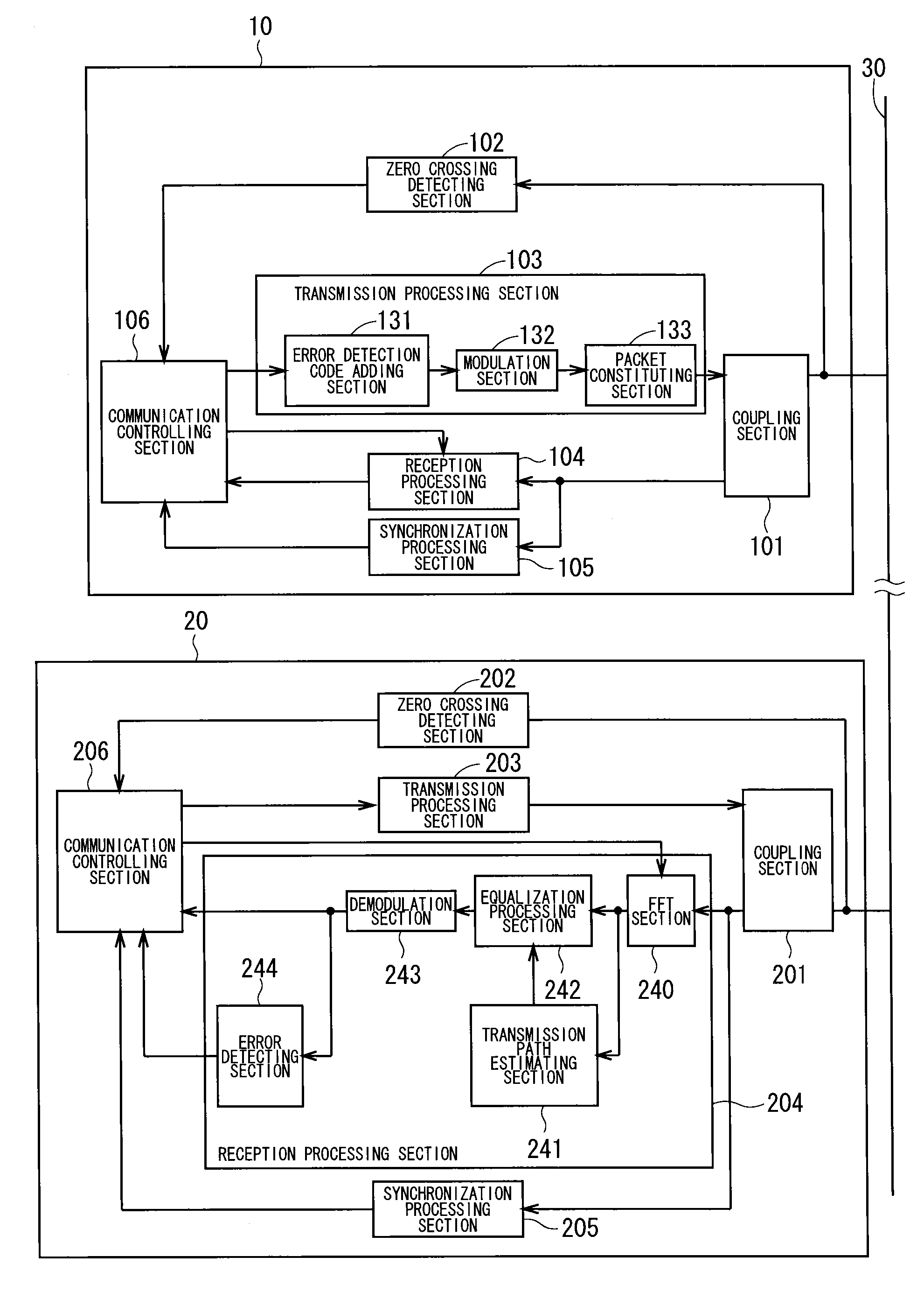 Communication system, communication device, and method for operating communication system