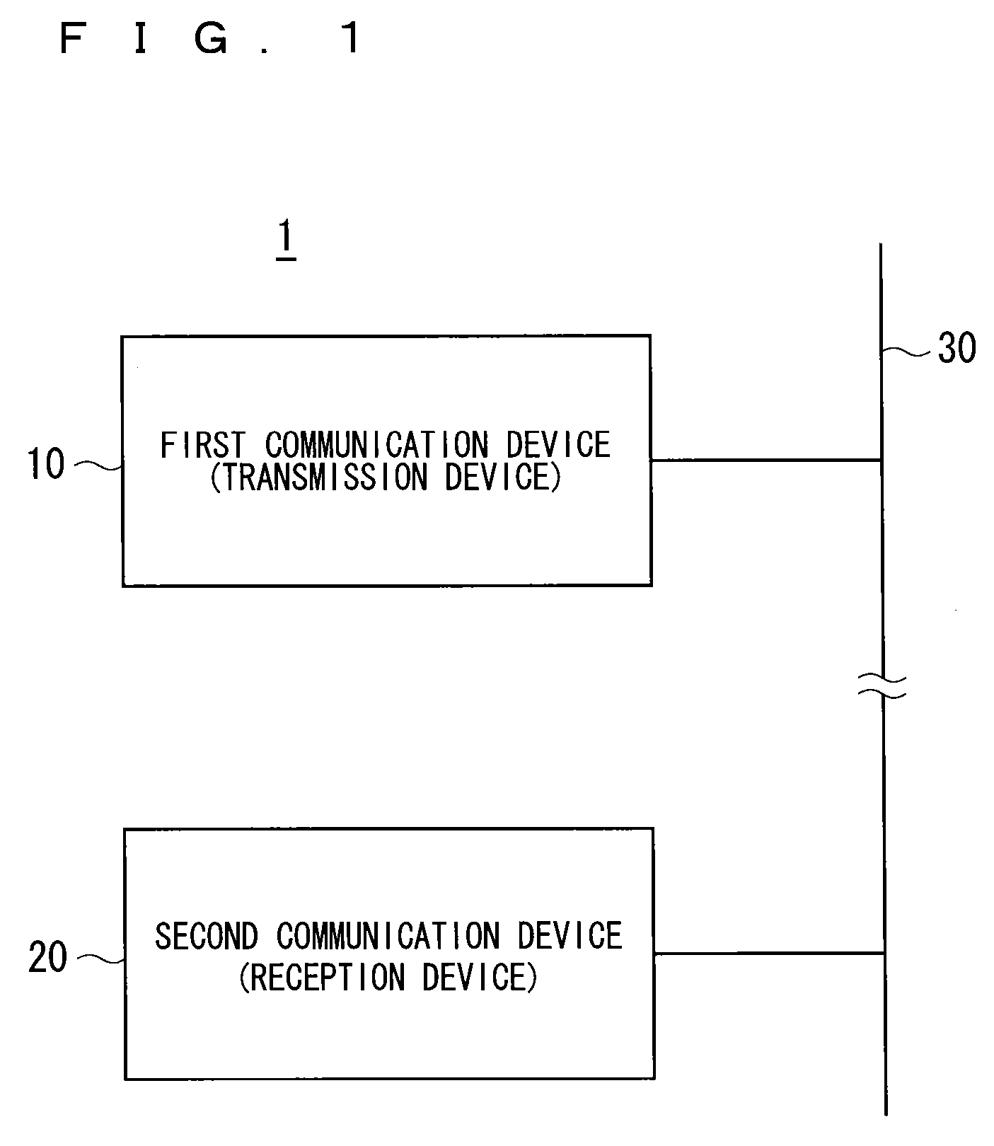 Communication system, communication device, and method for operating communication system