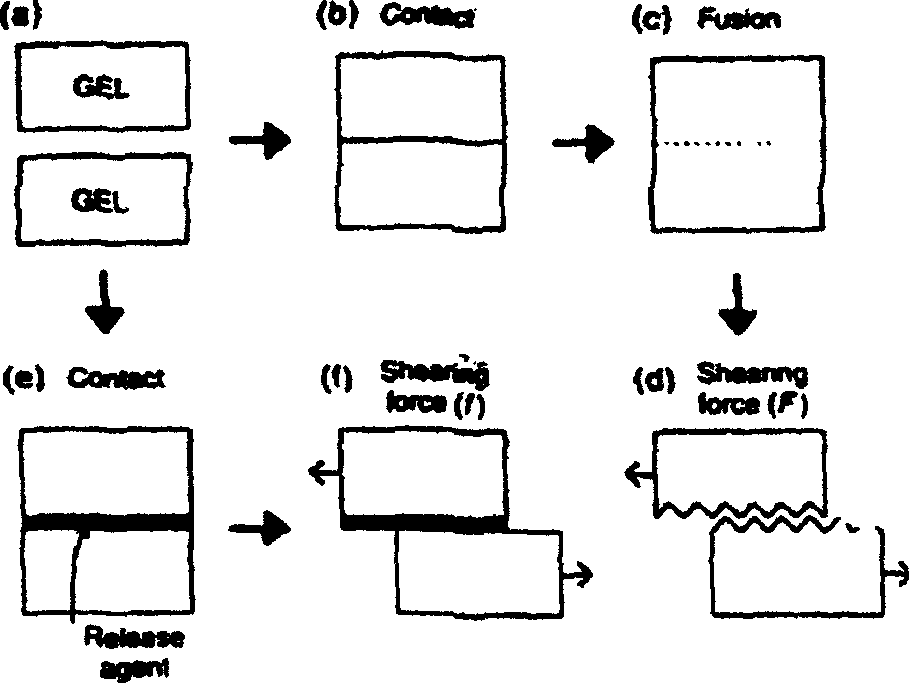 Lubricant for human body containing extract product form soybean and hyaluronic acid and preparation method