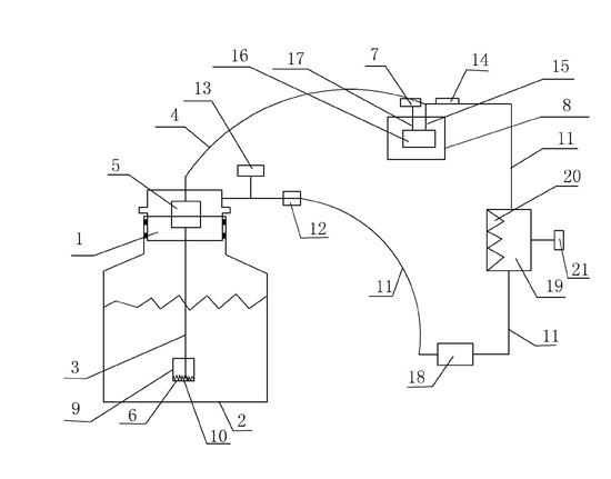 Liquid nitrogen filling device and liquid nitrogen filling system