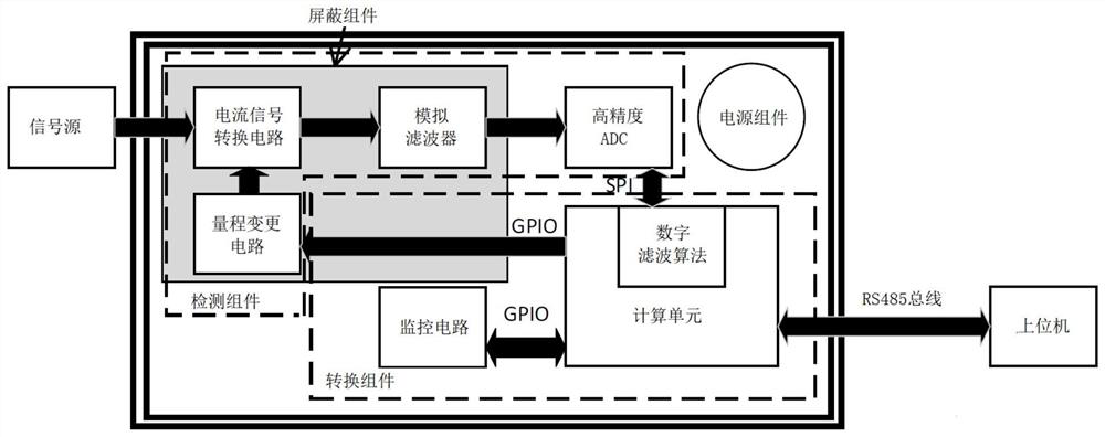 Weak current measuring device