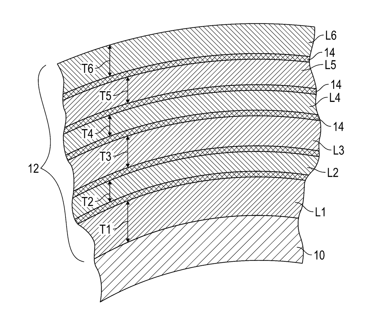 Multiple layer coating and coating method for dental devices and the like