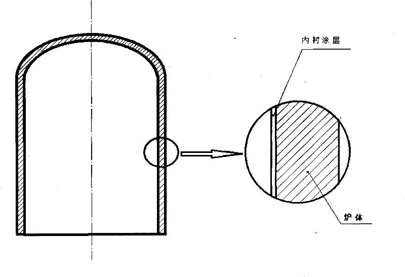 Polycrystalline silicon reduction furnace lining coating and production method thereof