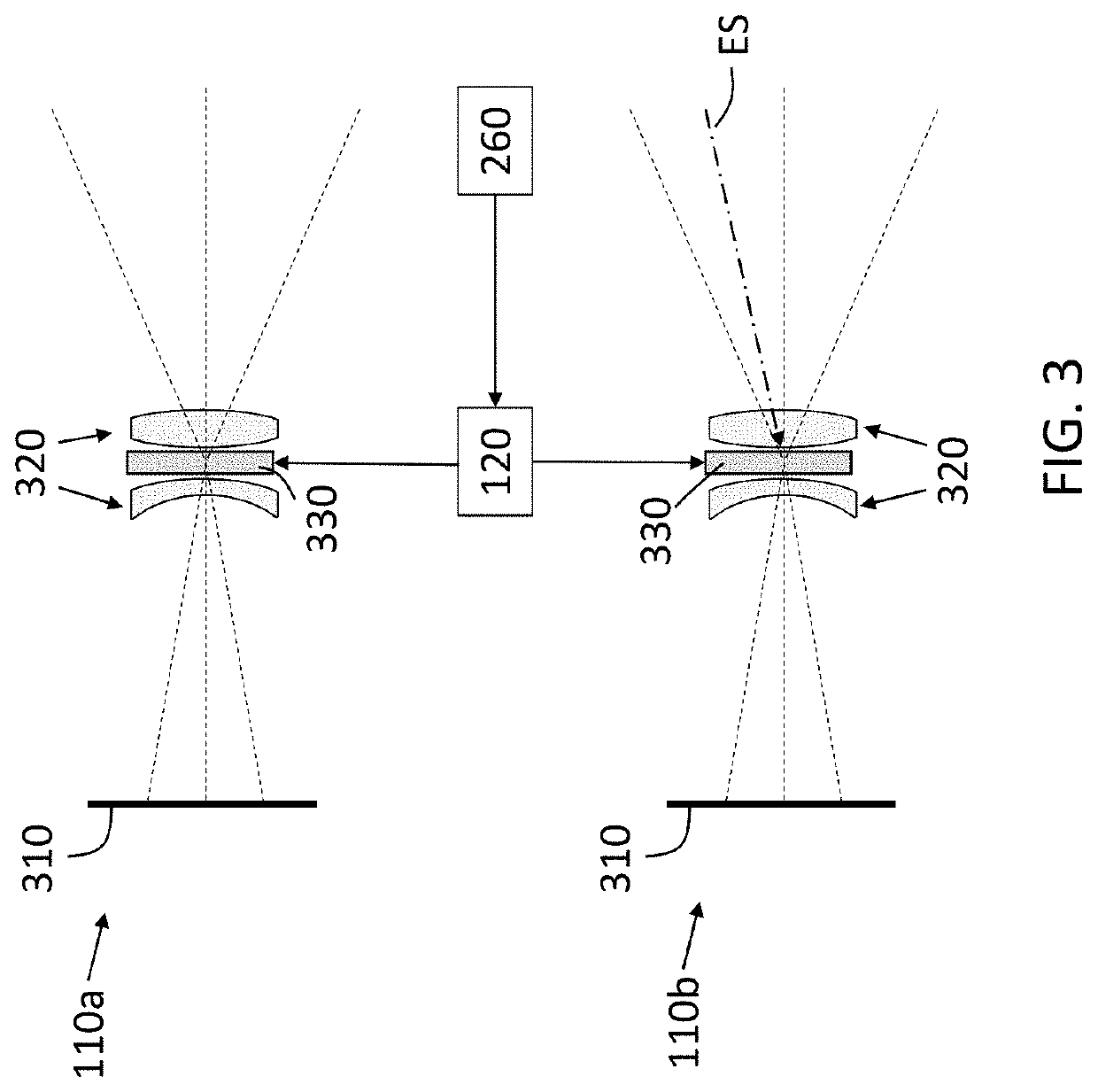 Mitigation of errant signal effects on an image sensor of a vehicle