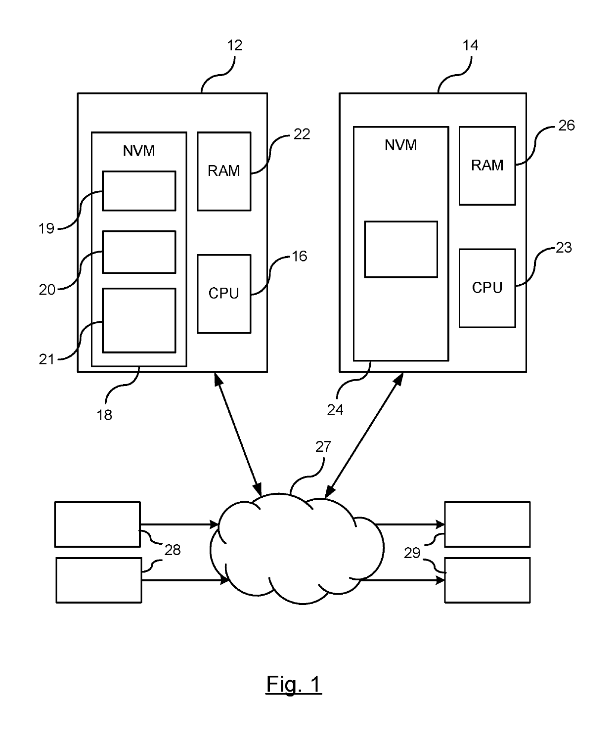 Fail-operational system design pattern based on software code migration