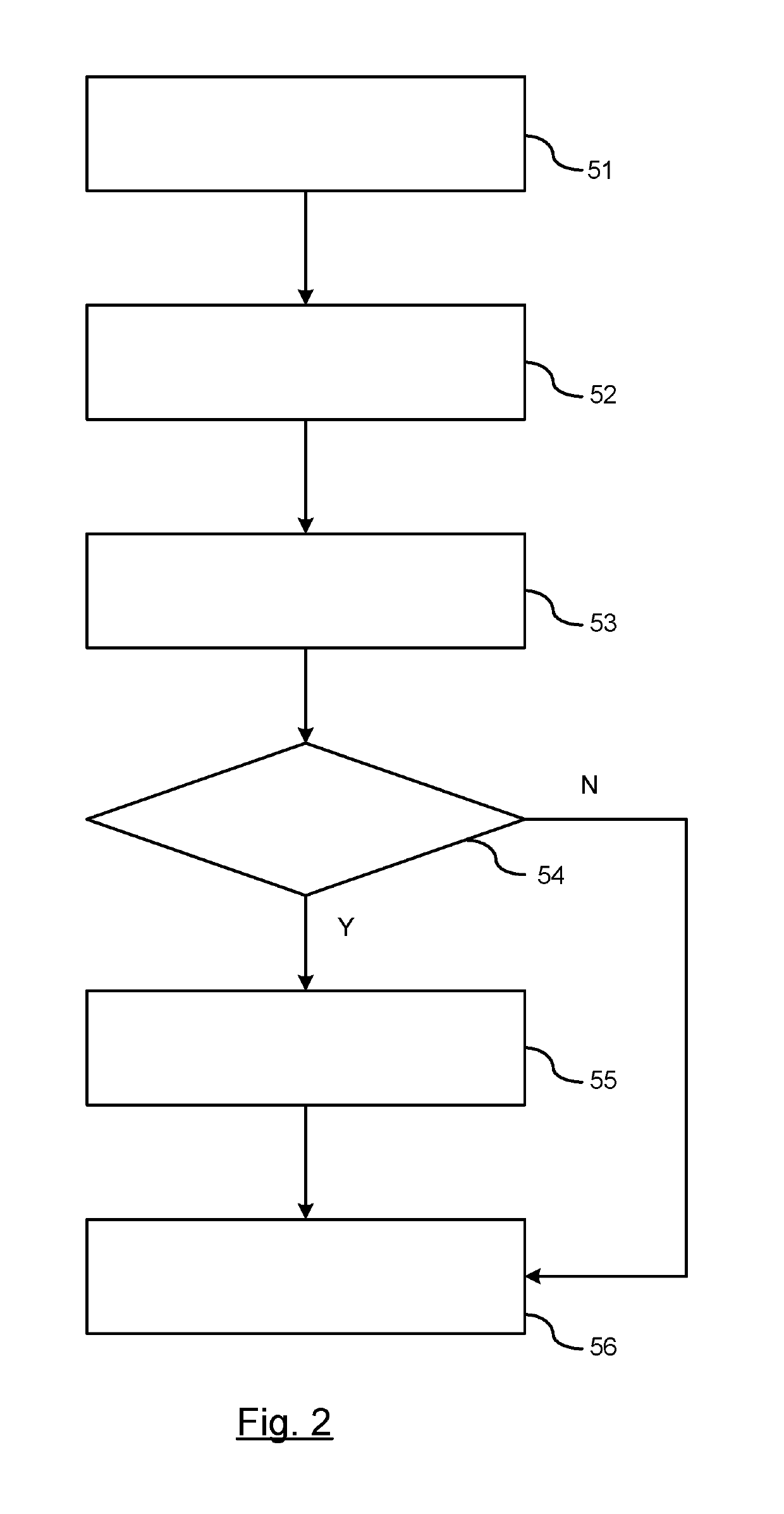 Fail-operational system design pattern based on software code migration