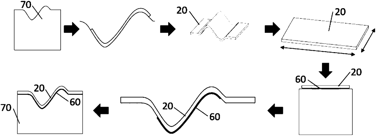 A Flexible Membrane Curved Surface Transfer Manipulator Based on Stretch Conformal Principle