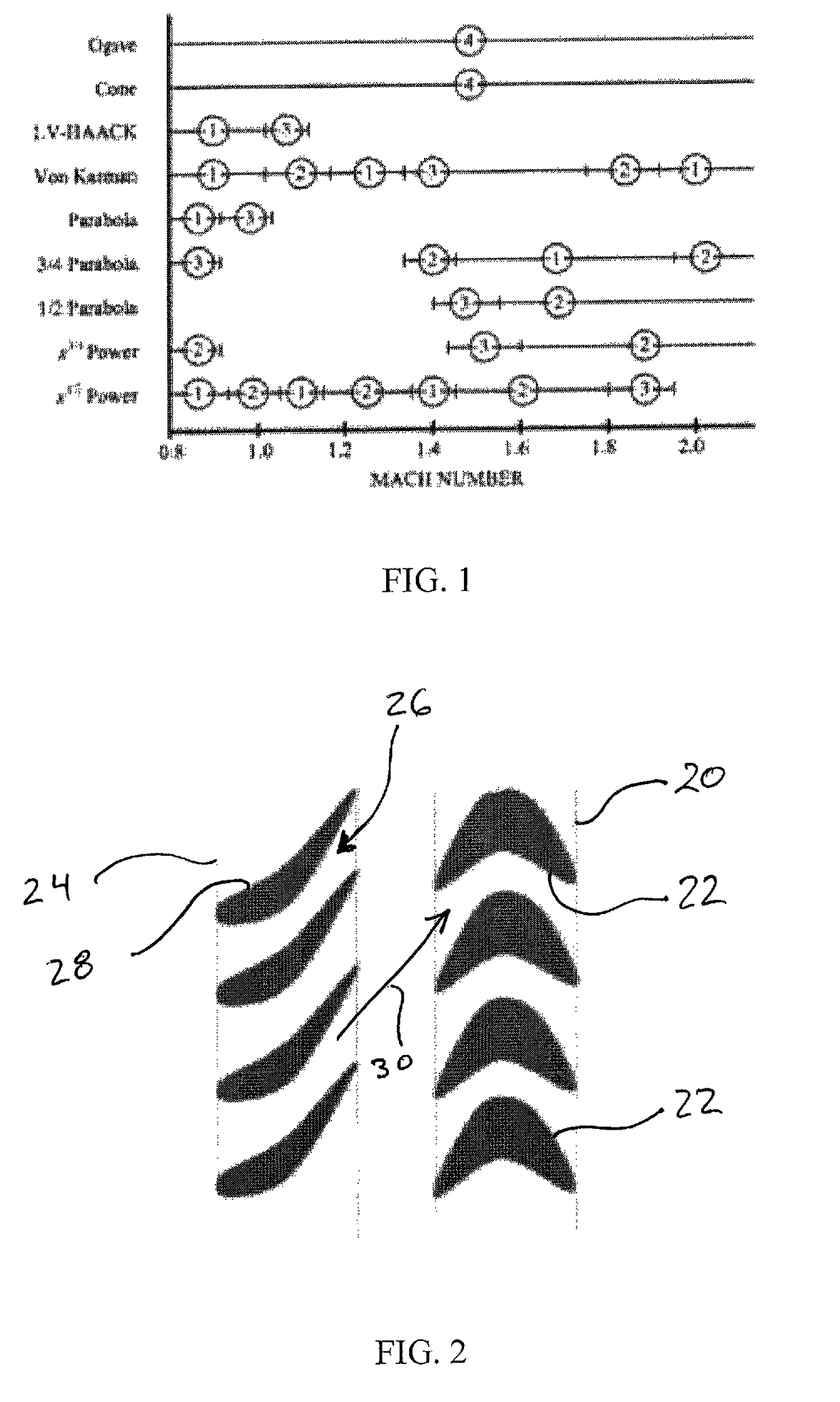 High spin projectile apparatus for smooth bore barrels