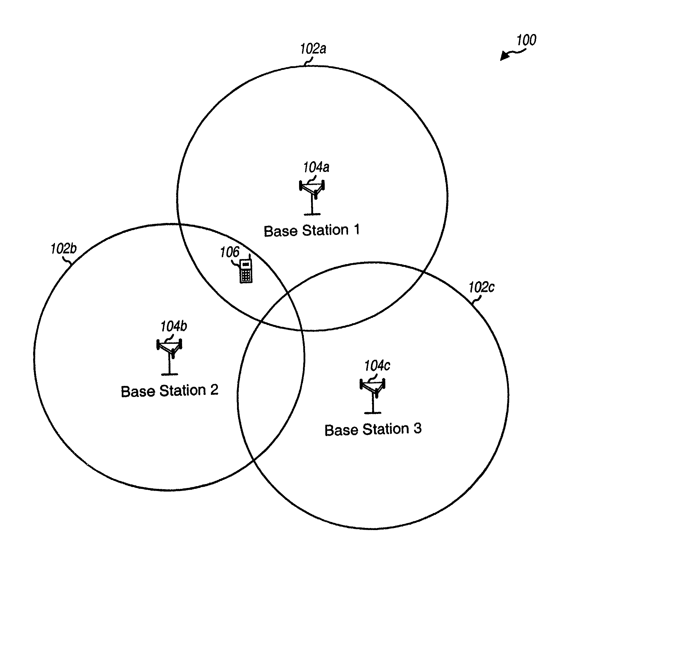 Method and apparatus for performing idle mode reacquisition and handoff in an asynchronous communication system