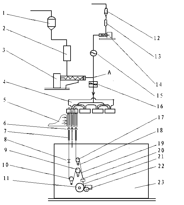 Method for producing color composite polyester yarn through one step