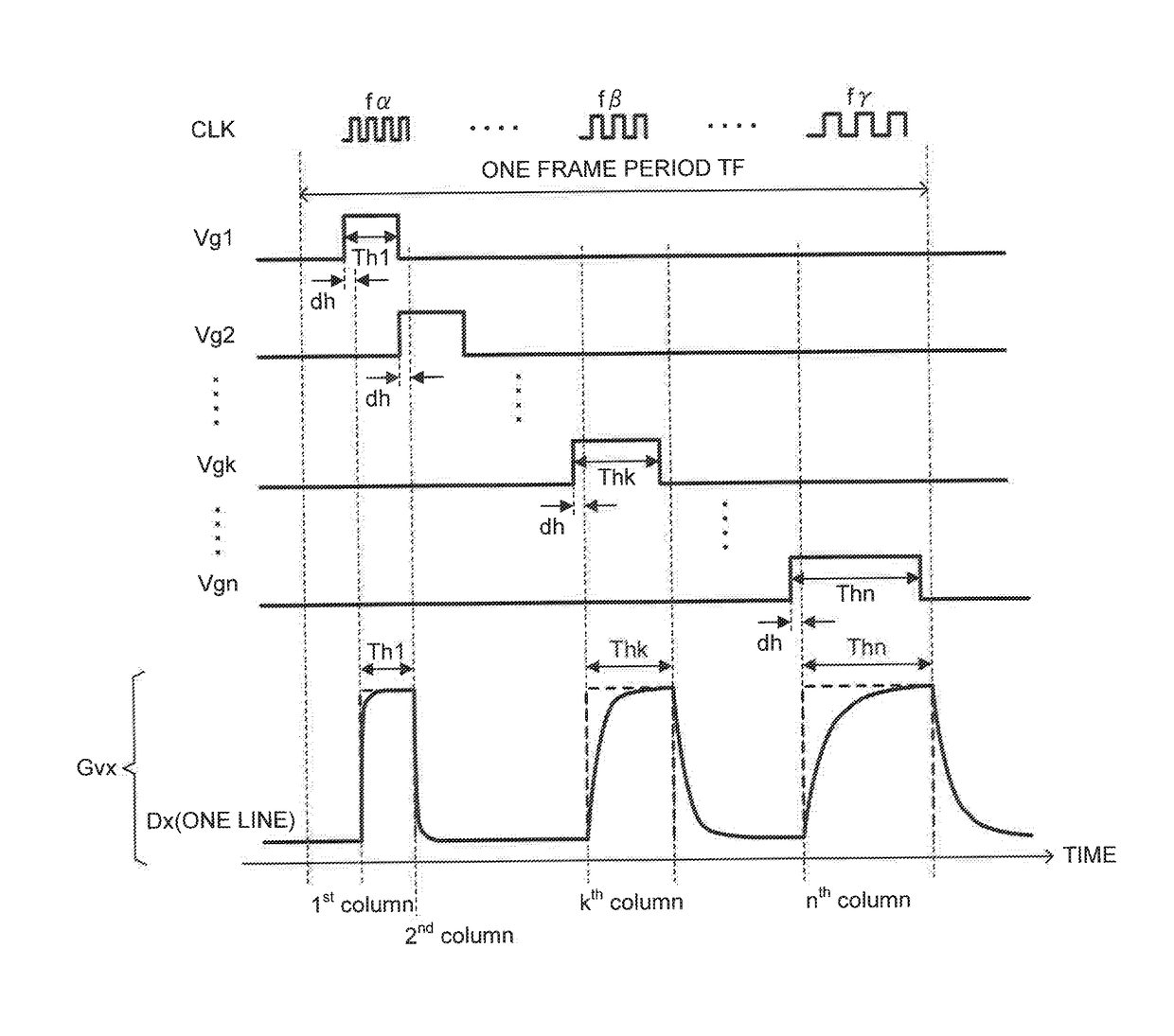 Display apparatus and display controller