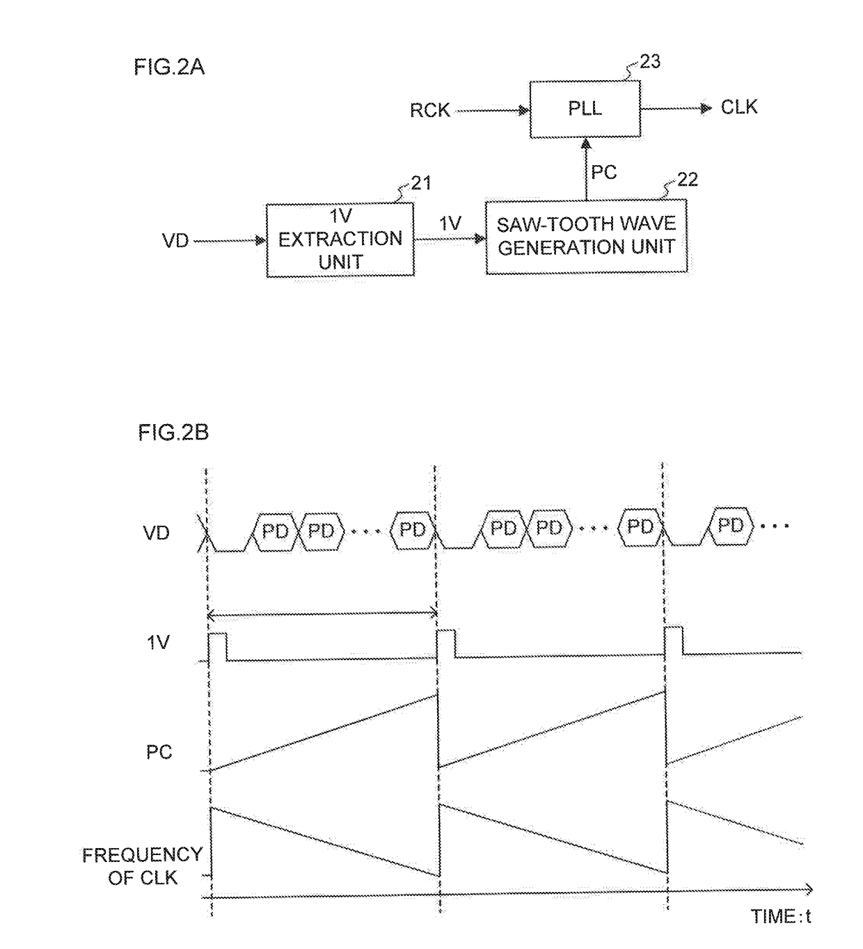 Display apparatus and display controller