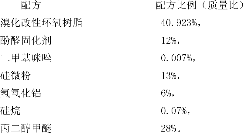 Common Tg lead-free copper clad laminate and preparation method thereof