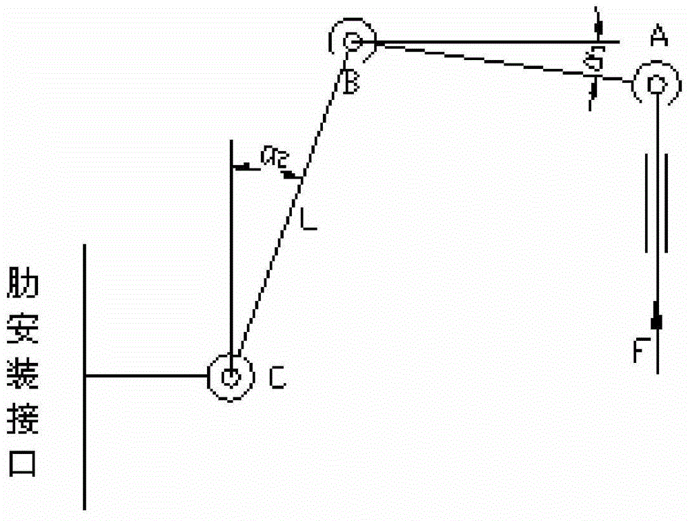 Novel rib unfolding mechanism of high precision umbrella type antenna