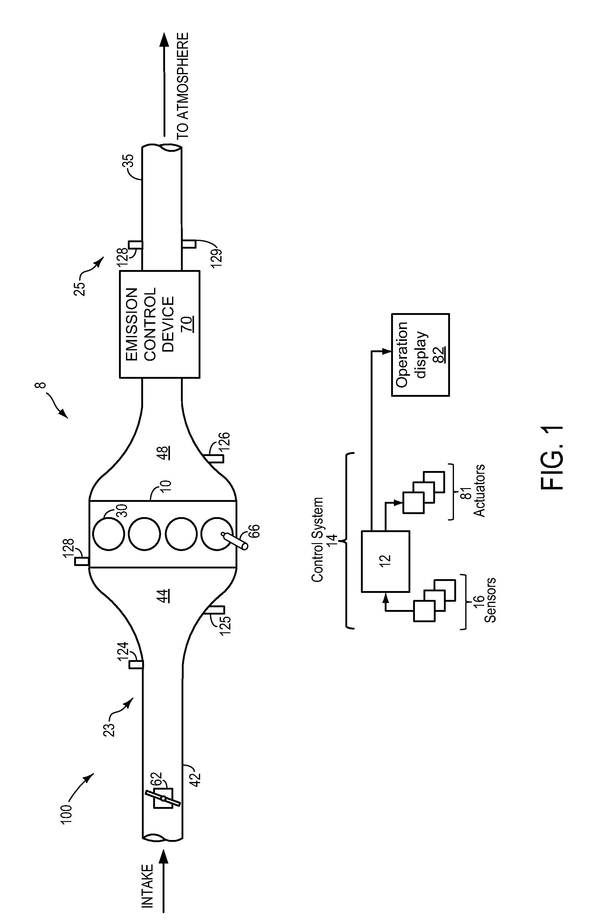 Approach for engine control and diagnostics