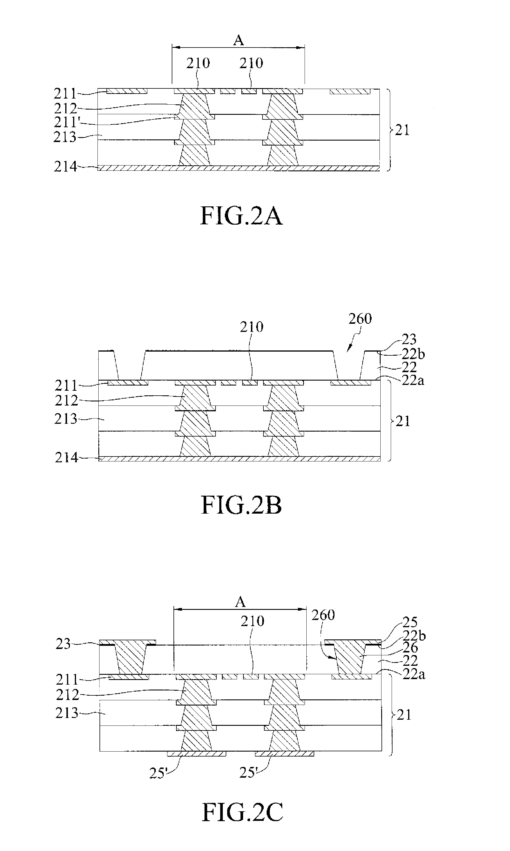 Package structure and fabrication method thereof