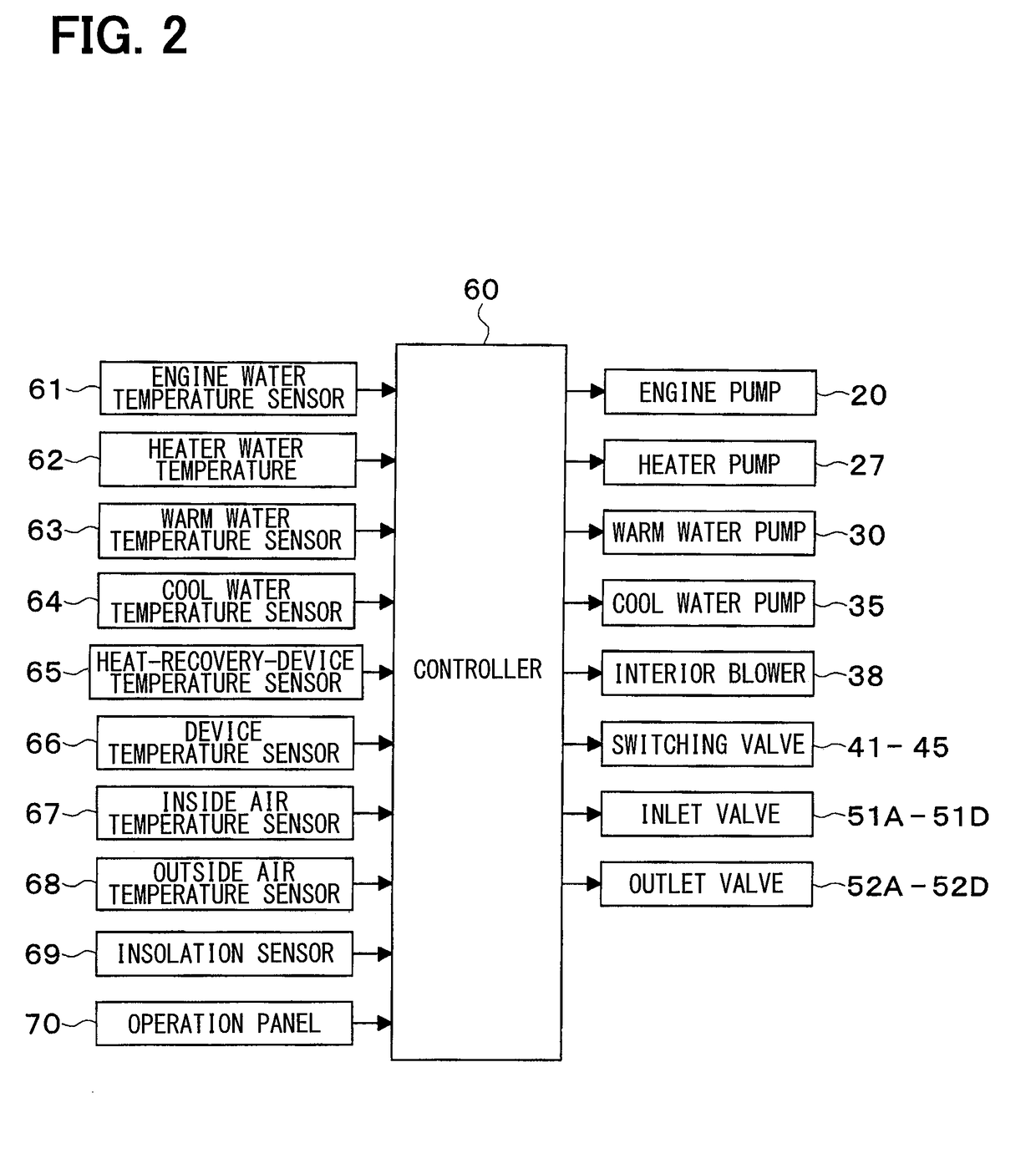 Thermal management device for vehicle