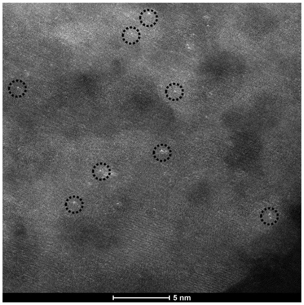 Preparation method and application of CN (at) Ma-Mb supported monatomic catalyst