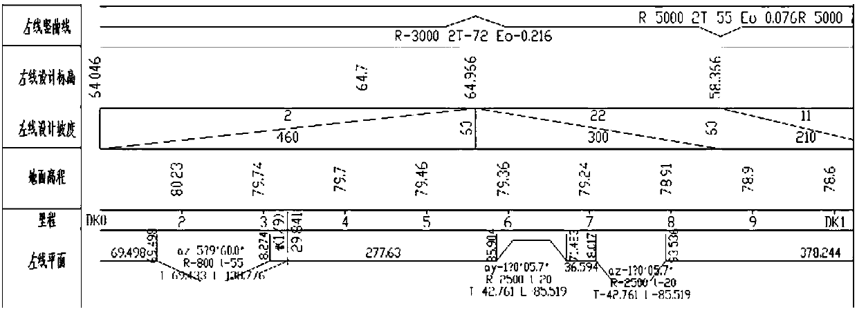 Electronic map slope data generation method