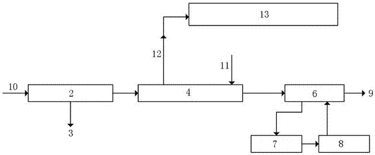 Kiln system containing tail gas treatment system