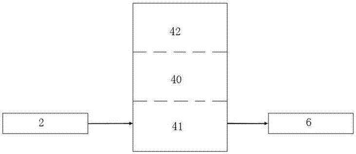 Kiln system containing tail gas treatment system