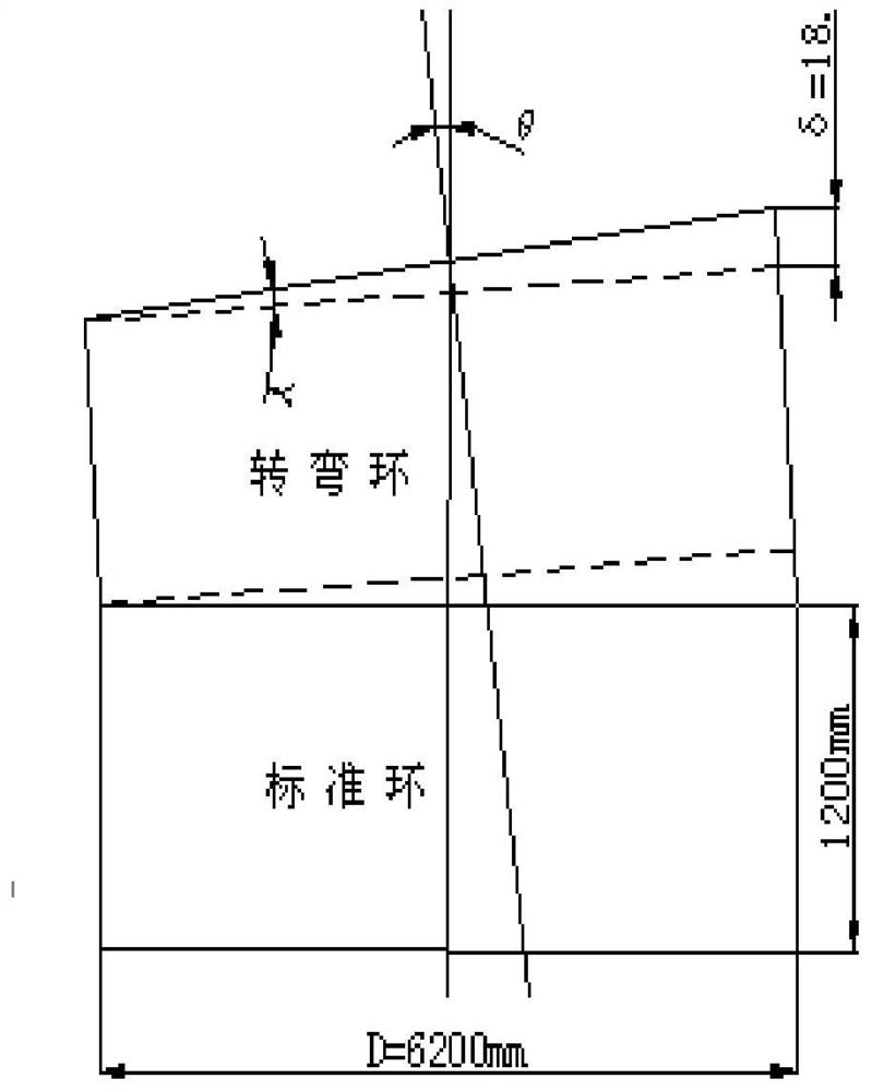 Segment assembly point position selection device and method in shield method construction and application of segment assembly point position selection device and method