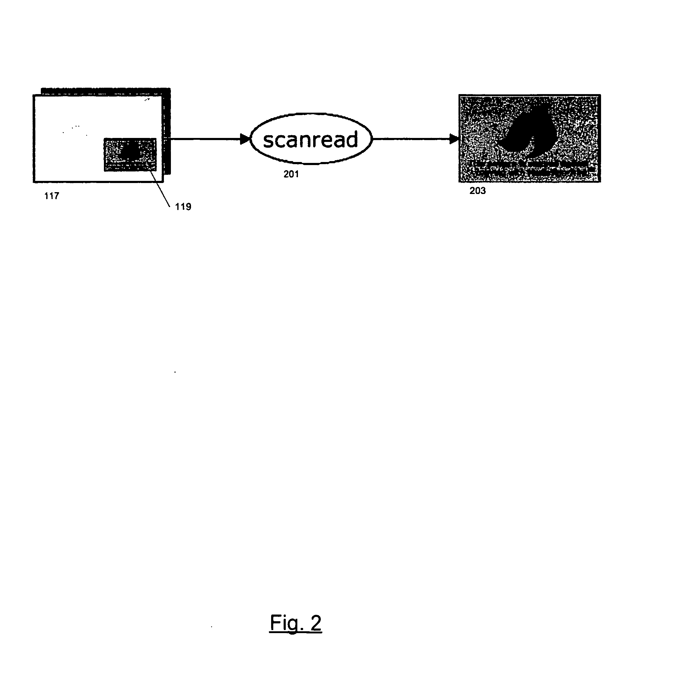 Visible authentication patterns for printed document