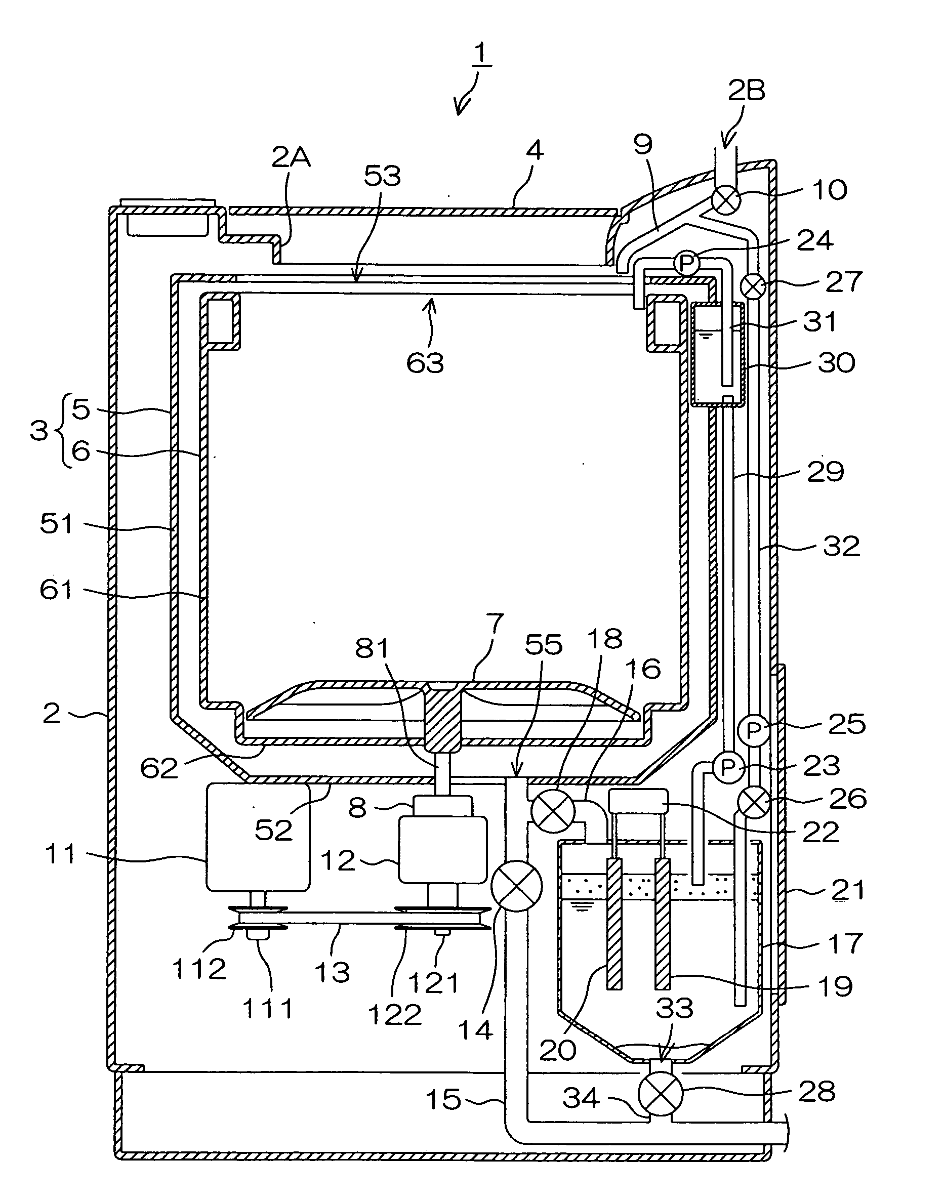 Laundry machine