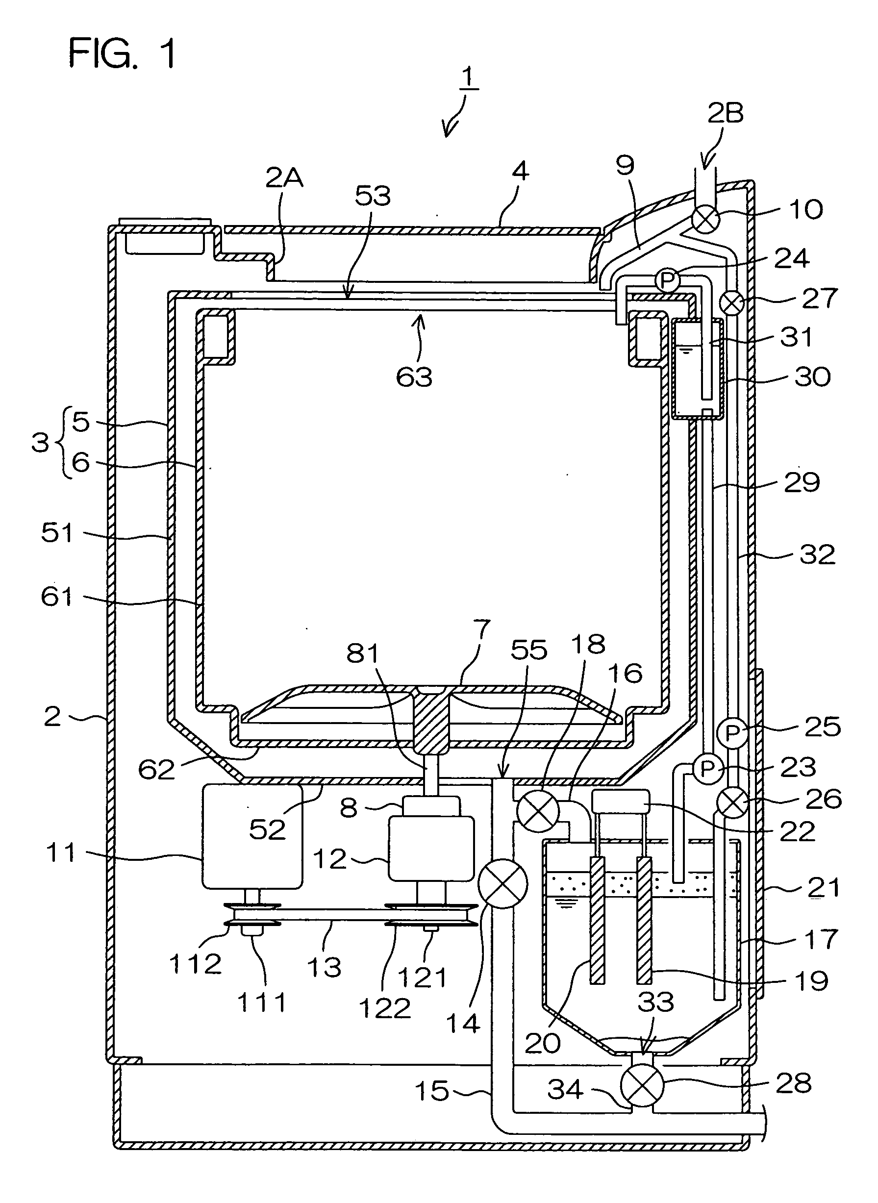 Laundry machine