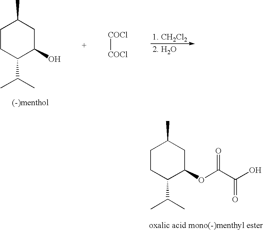 Method and composition for mentholation of cigarettes