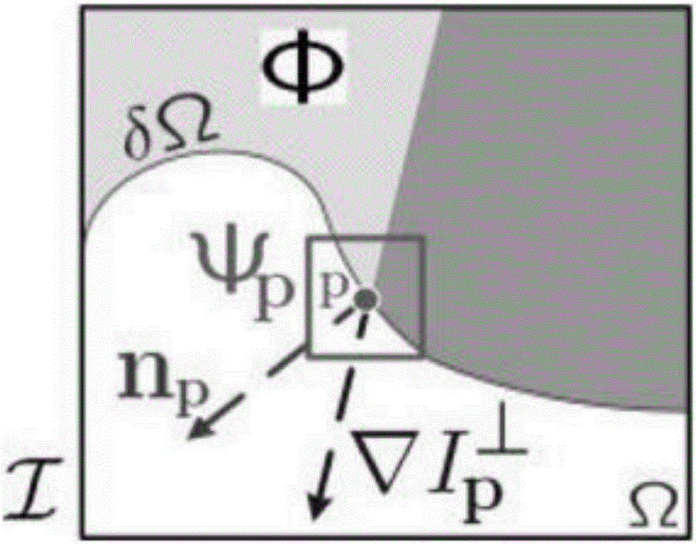 Improved image enhancement method based on block matching and recovery and combined trilateral steering filtering