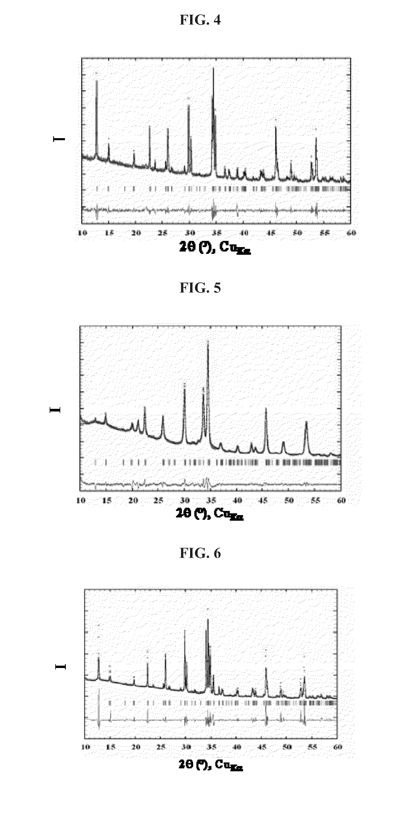 Method for producing inorganic compounds