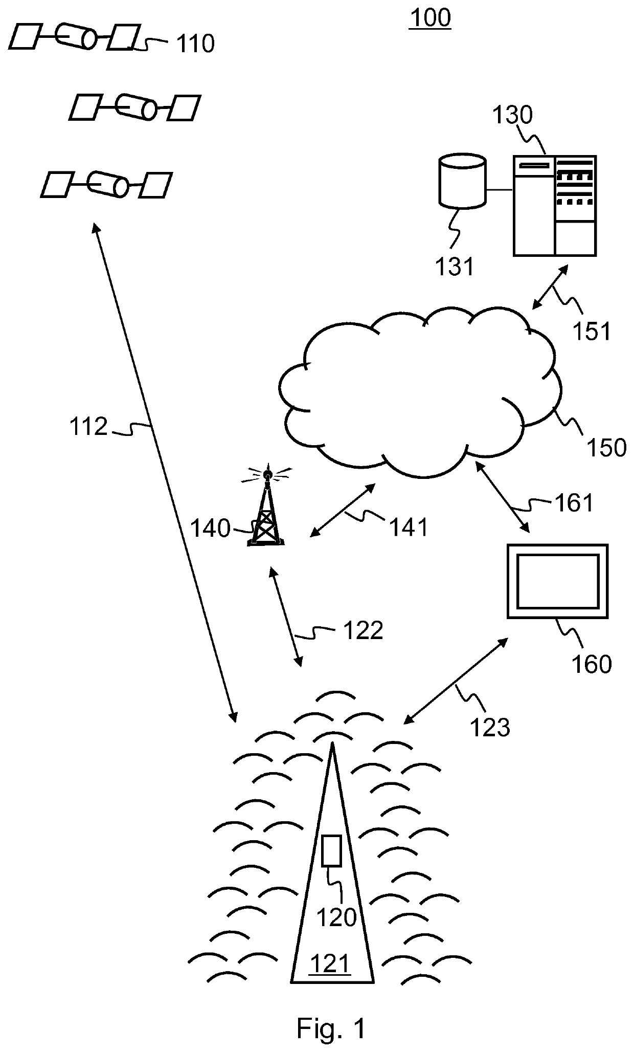 Apparatus, device and computer implemented method for providing marine vessel data of marine vessel with plurality of sensor devices