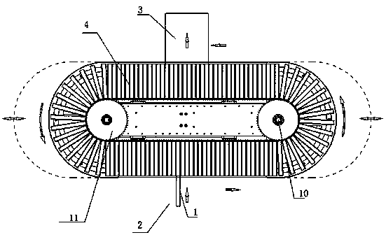 Material sorting process based on annular conveying device